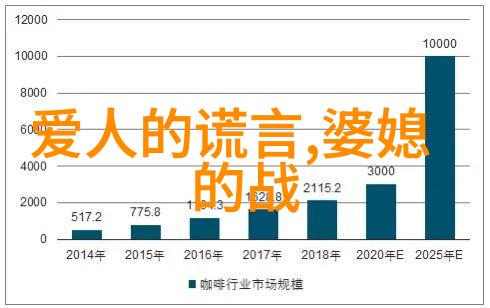 7条教你如何做一个好媳妇